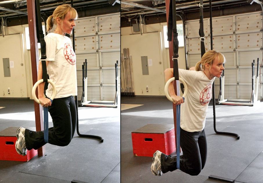 The Ultimate Guide to CrossFit Slang 100 Top CrossFit Terms Explained